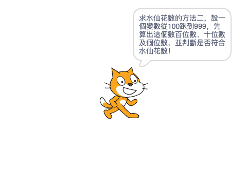 寻找三位水仙花数封面